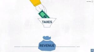 It Pays to Keep It Simple including for Tax Compliance and Tax Revenue in the form of Tax Simplicity