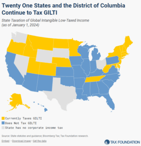 GILTI Tax Treatment by State, 2024 GILTI state tax rates